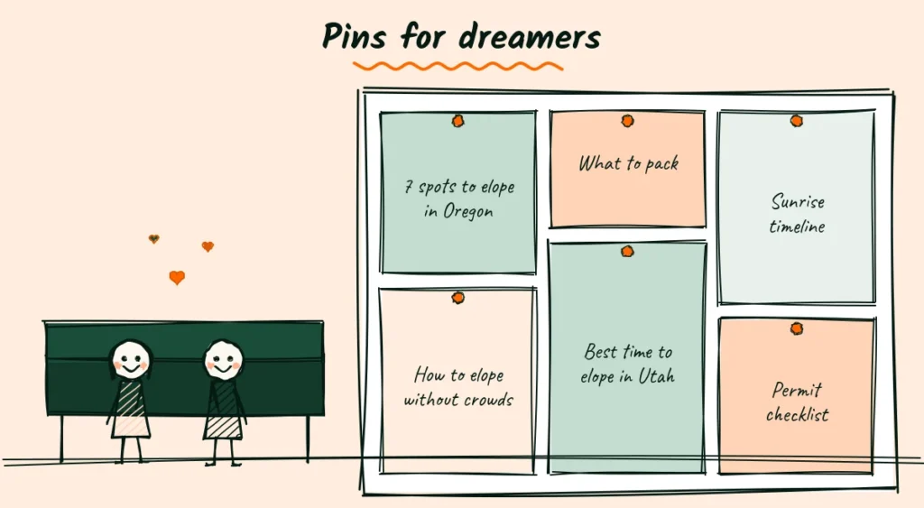 Pinterest pins for elopement photographers Doodle of a couple on a couch dreaming next to a pin board with pins like 7 spots to elope in Oregon, what to pack, sunrise timeline and permit checklist