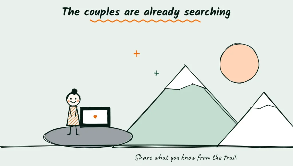 Start your elopement blog today Doodle of a photographer sitting on a rock typing on a laptop in front of mountains and a big sunrise