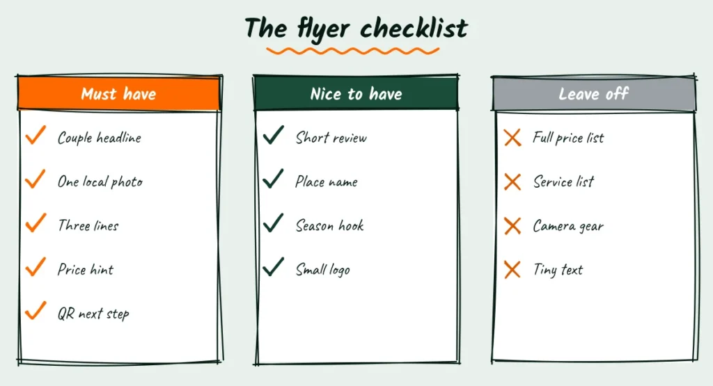 The elopement flyer checklist Doodle of a three-column flyer checklist: must have, nice to have, and leave off with crossed-out items like full price list and camera gear