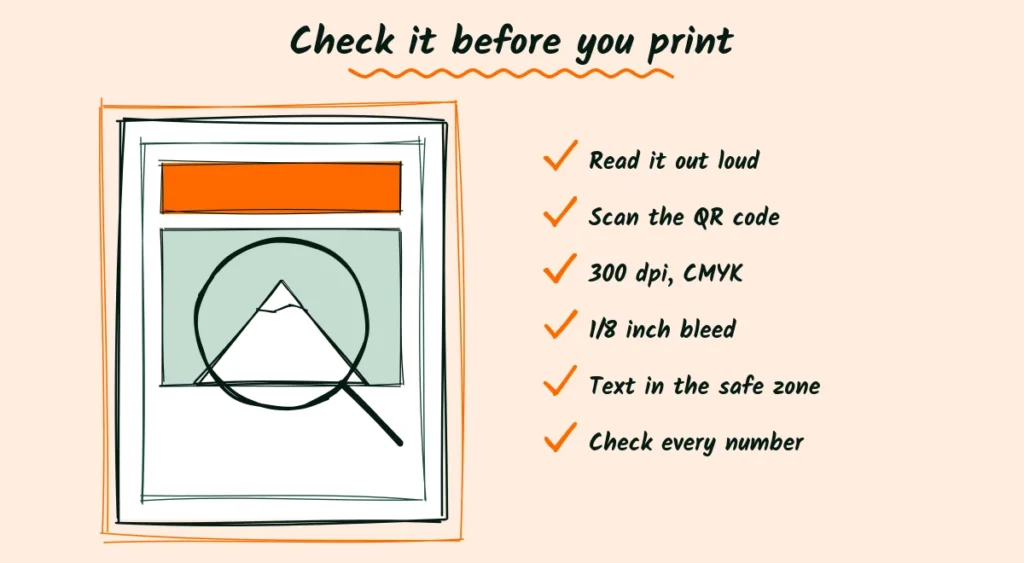Check your flyer before printing Doodle of a flyer with bleed and safe zone lines under a magnifying glass, next to a checklist: read it out loud, scan the QR code, 300 dpi CMYK, 1/8 inch bleed, text in the safe zone, check every number