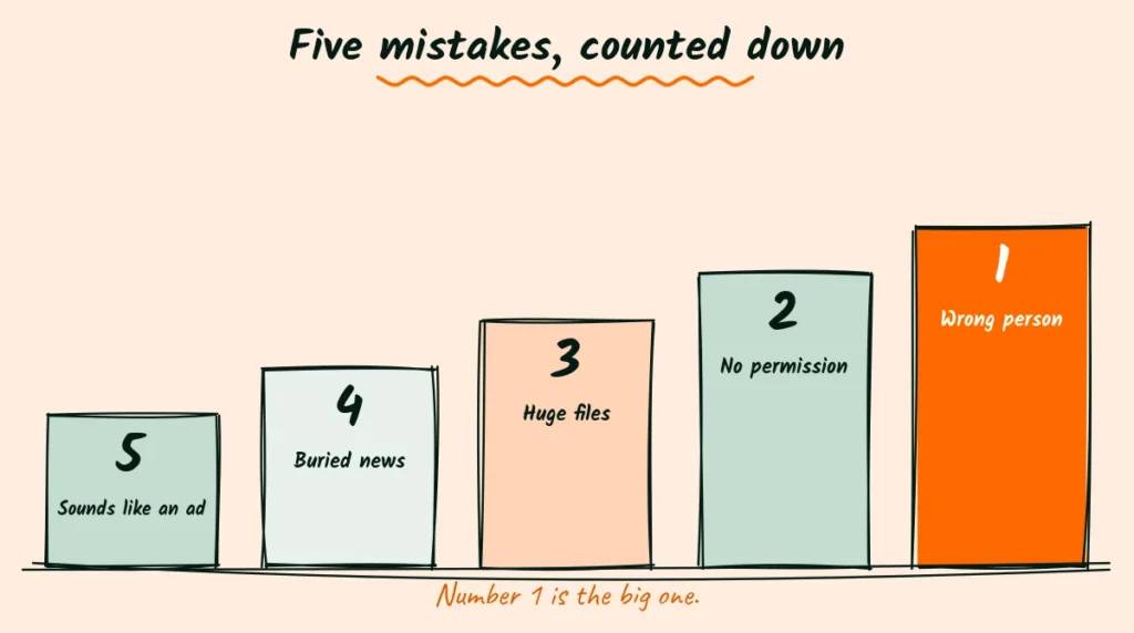 Five mistakes that sink a press release Doodle of five blocks rising like a podium counting down press release mistakes from 5, sounds like an ad, to 1, sending to the wrong person