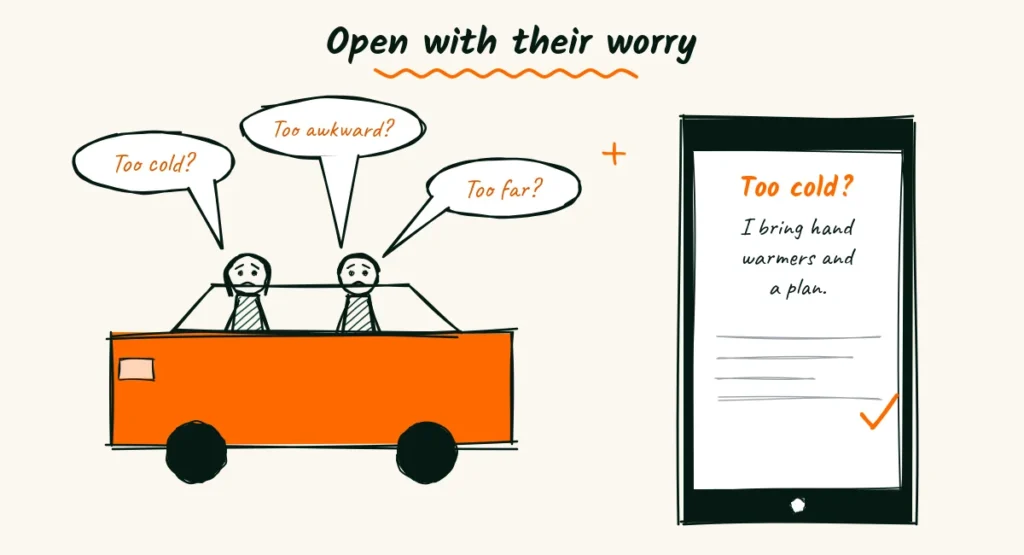 Open with the couple's worry Doodle of a couple in a car with thought bubbles saying too cold, too awkward and too far, and a phone showing a service page that answers too cold first
