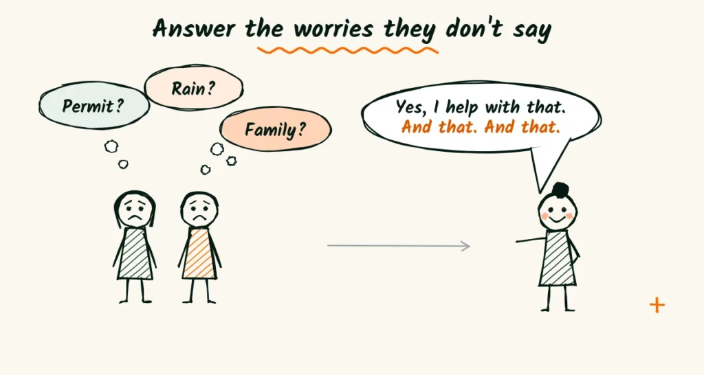 Answer couples' worries before they ask A worried couple thinking permit, rain and family, while a calm photographer answers yes, I help with that, and that, and that