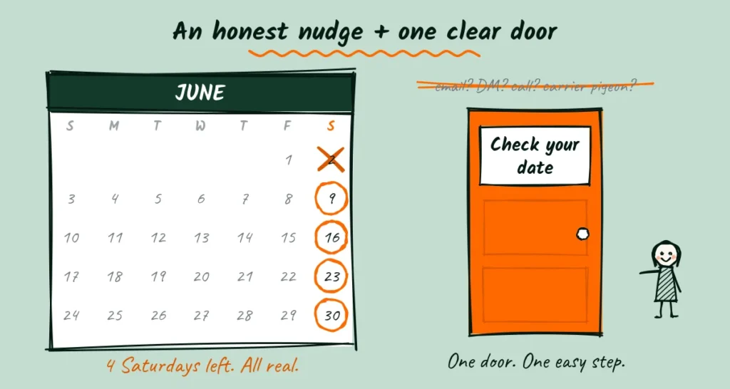 Doodle of a calendar with June Saturdays circled and crossed off next to one big orange door labeled check your date