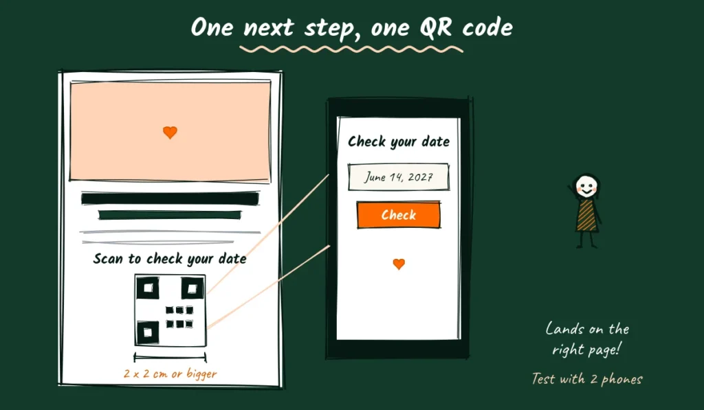 One next step, one QR code Doodle of a phone scanning a QR code on a wedding photographer flyer and landing on a simple check your date page, with a ruler note saying 2 x 2 cm or bigger