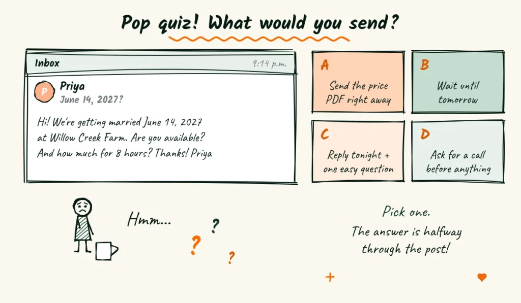 Pop quiz, what would you send to this inquiry? Hand-drawn inbox with a wedding inquiry from Priya asking about June 14, 2027, and four sticky-note answers labeled A, B, C and D, next to a thinking photographer holding a coffee mug