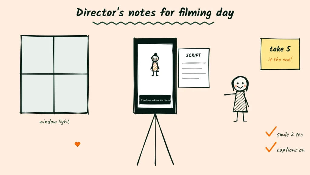 Director's notes for filming day Doodle of a phone on a tripod with a script card taped behind it, a photographer glancing at it, captions on the phone screen, and a tiny sticky note that says take 5 is the one