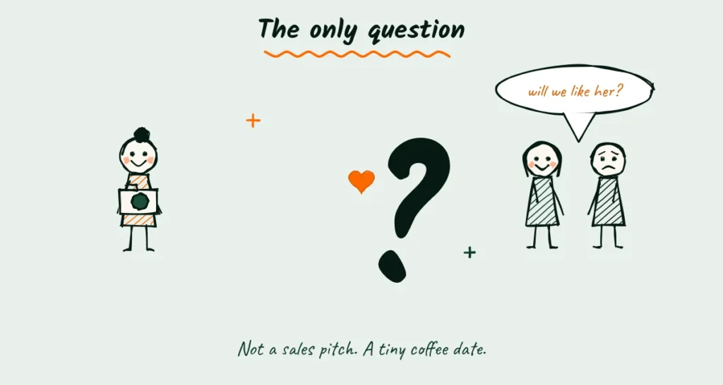 The only question your video has to answer Doodle of a big question mark with a heart, a photographer holding a camera on one side and a couple on the other asking will we like her?