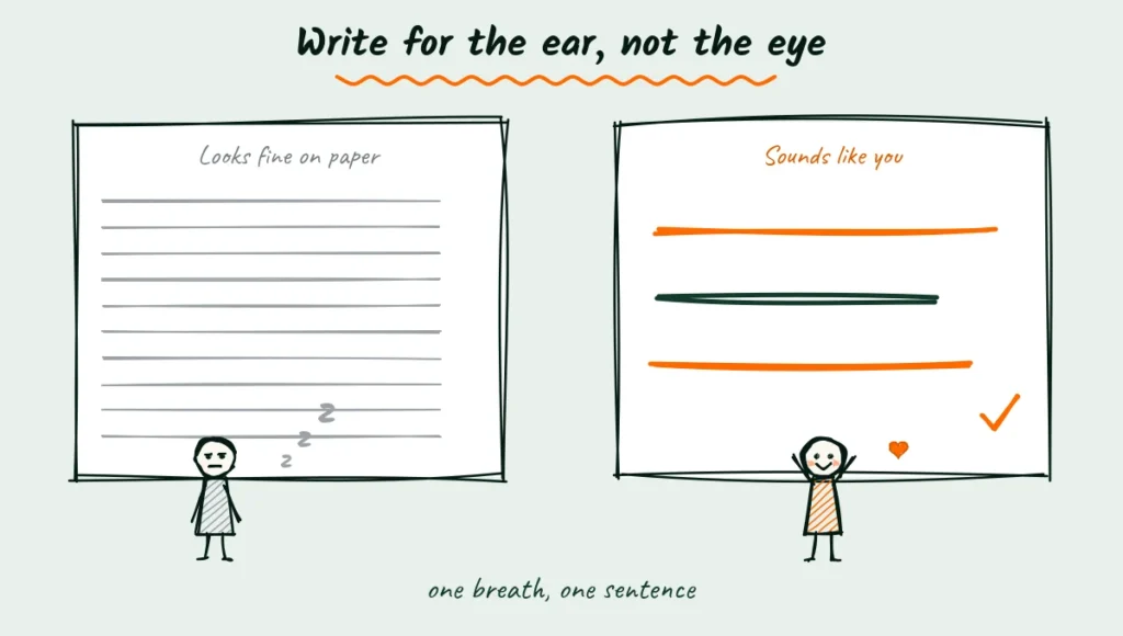 Write it for the ear, not the eye Doodle of a long gray paper script with a bored person beside it, next to a short script with three bright lines and a happy person