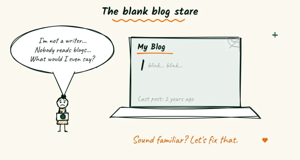The blank blog stare every photographer knows Doodle of a wedding photographer staring at an empty blog page while a thought bubble lists excuses like I'm not a writer and nobody reads blogs
