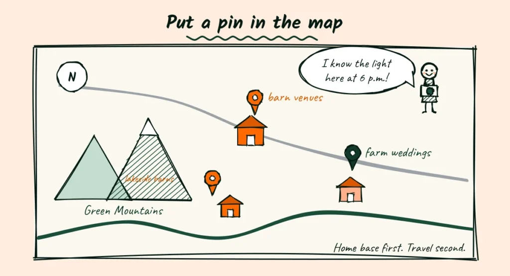 Fix 2, put a pin in the map Hand-drawn map with a winding road, little barns and orange pins marking the areas a wedding photographer serves