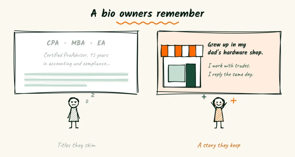 A bio owners remember Doodle of a bookkeeper bio full of titles that makes an owner yawn, next to a warmer bio with a little family shop that says grew up in my dad's hardware shop, I work with trades, I reply the same day, and a happy owner