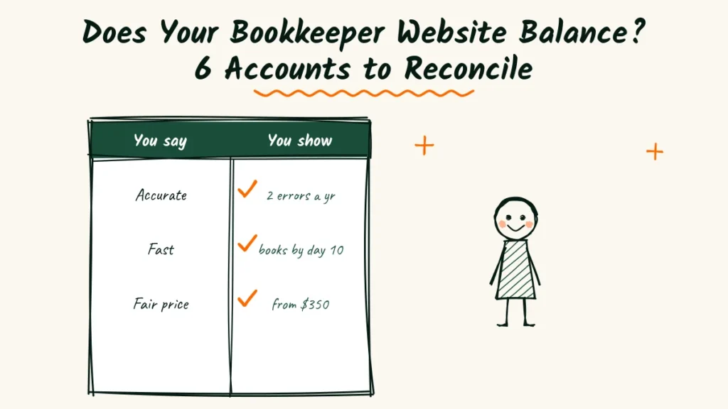 A bookkeeper website that balances Bookkeeper website featured sketch, a ledger with what you say on the left and what you show on the right, like accurate matched to proof, and a smiling bookkeeper