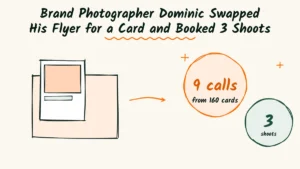 Brand Photographer Dominic Swapped a Busy Flyer for a Small Card and Booked 3 Shoots