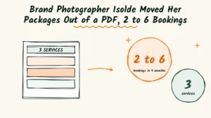 Brand Photographer Isolde Moved Her Packages Out of a PDF and Tripled Her Bookings
