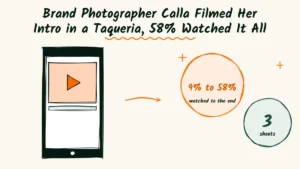 Brand Photographer Calla Filmed Her Intro in a Taqueria and Kept 58% of Viewers