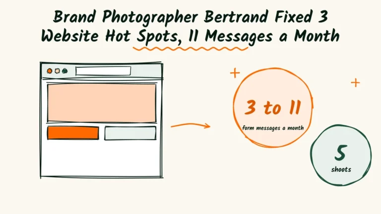 Brand Photographer Bertrand Fixed 3 Hot Spots on His Website and Got 11 Messages a Month