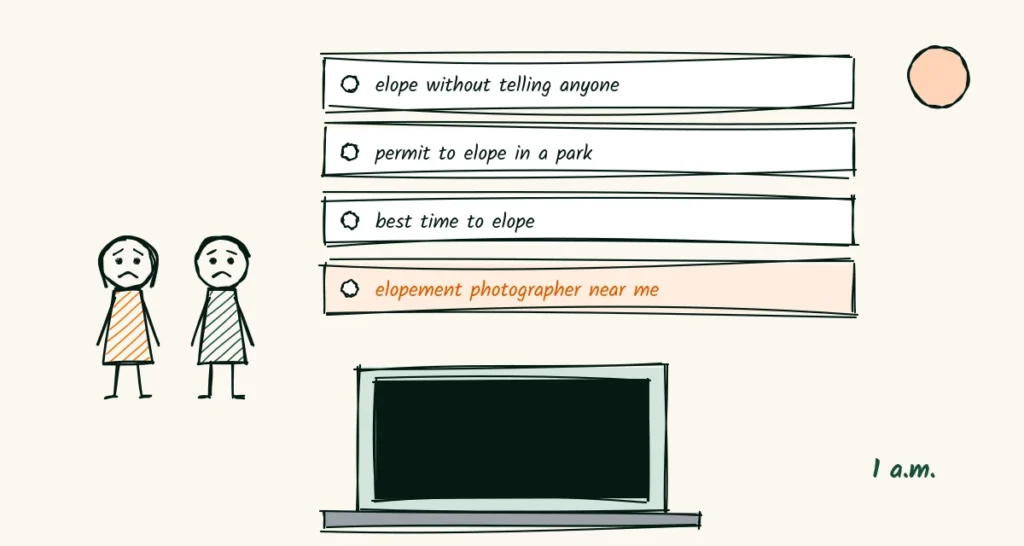 Four searches before the photographer Elopement photographer marketing doodle, a couple at a laptop late at night with four search bars floating above them