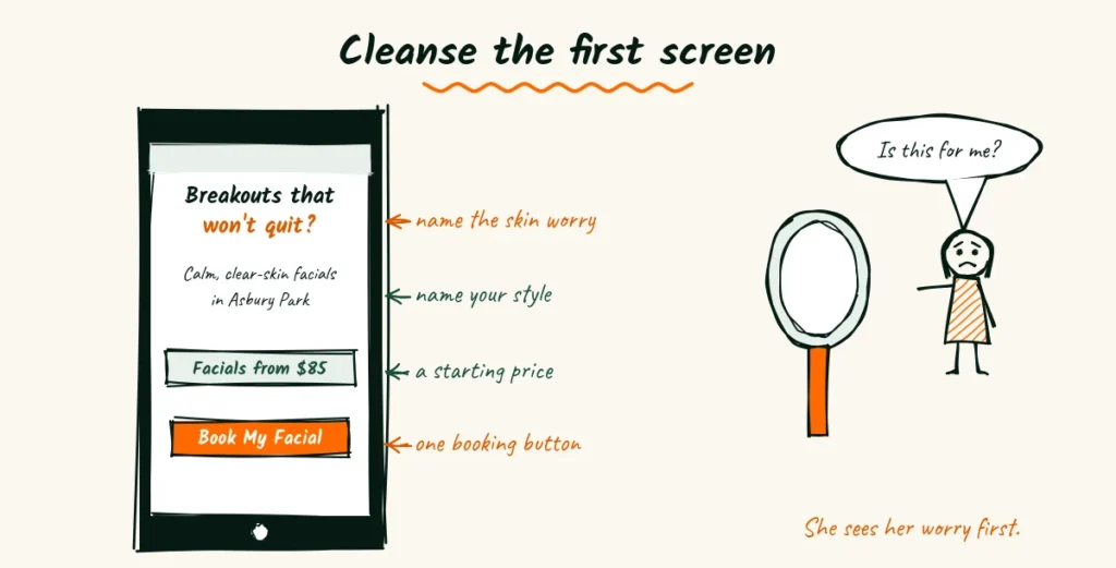 Cleanse the first screen Doodle of a phone showing an esthetician homepage that asks about breakouts, names calm clear-skin facials in Asbury Park, facials from and a Book My Facial button, next to a client with a hand mirror asking is this for me