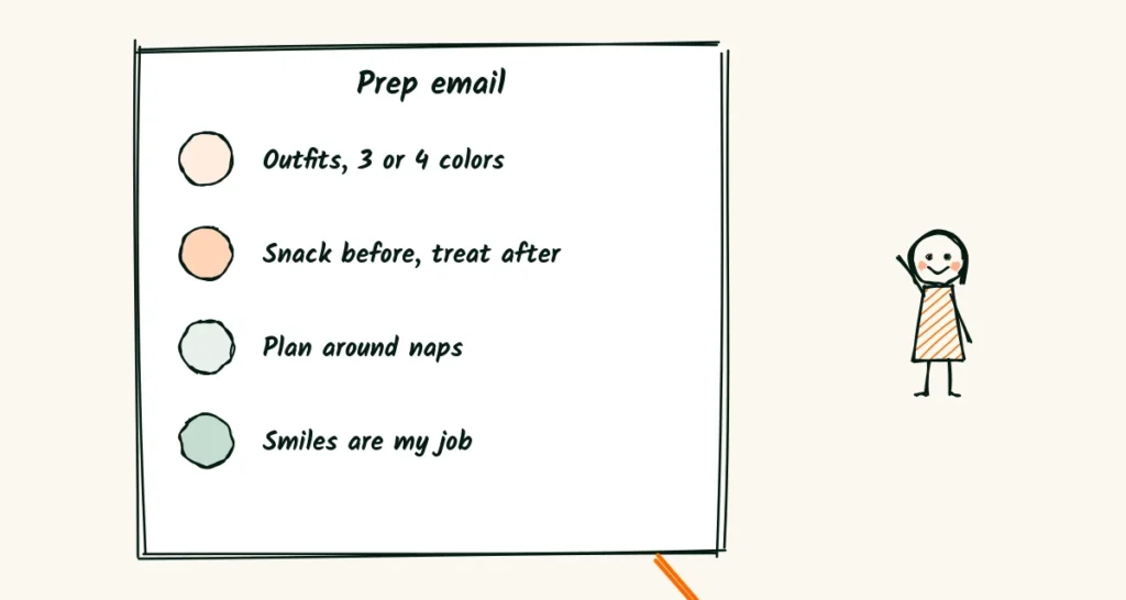 A doodle of a prep email checklist with outfits, snacks, naps and a note that smiles are the photographer's job