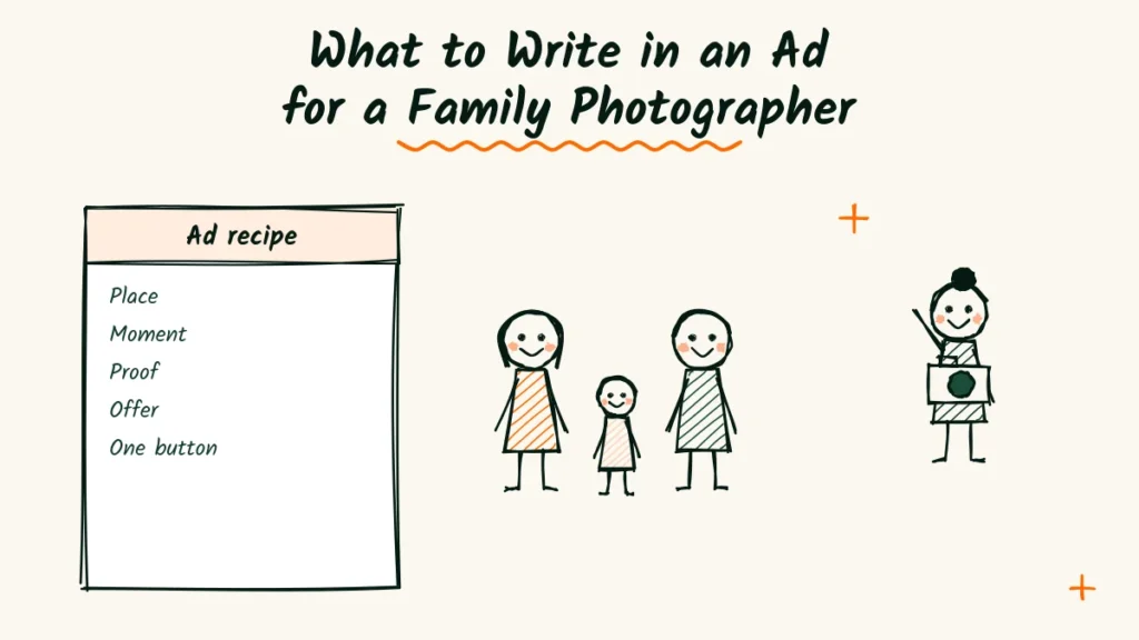 Family photographer ad doodle, a recipe card for an ad beside a happy family and a photographer holding a camera