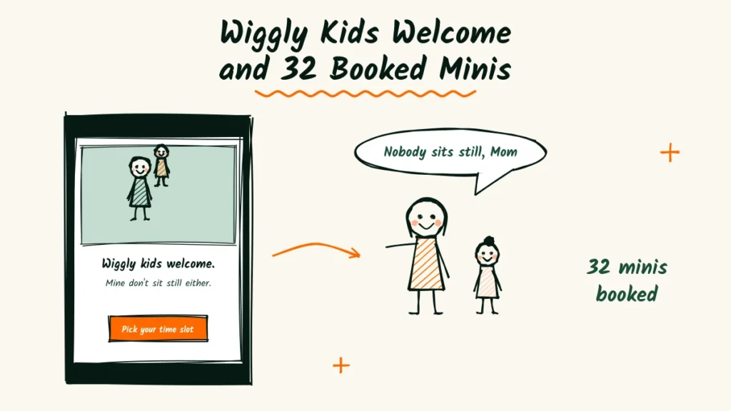 Wiggly Kids Welcome and 32 Booked Minis Family photographer ad example doodle, a phone ad with the line wiggly kids welcome beside a laughing toddler on a parent's shoulders
