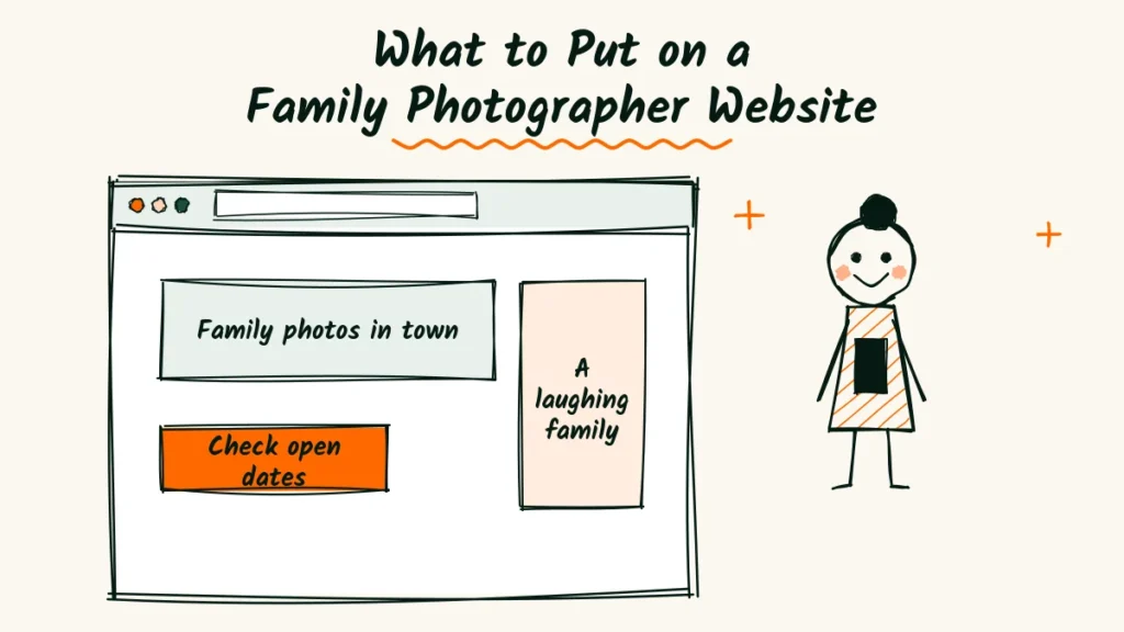 Family photographer website A doodle of a family photographer website on a screen beside a smiling photographer holding a phone