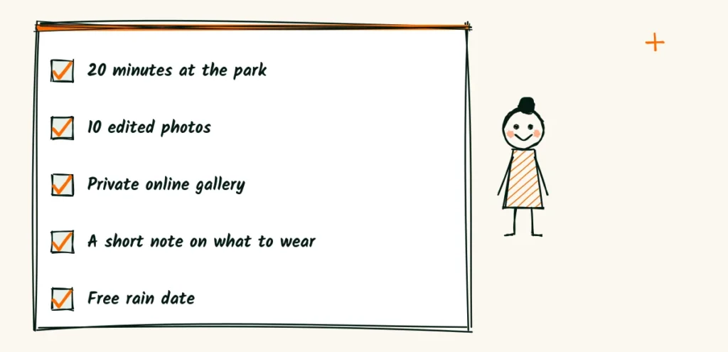 A doodle checklist with five included items like twenty minutes, edited photos, an online gallery, outfit tips and a rain date