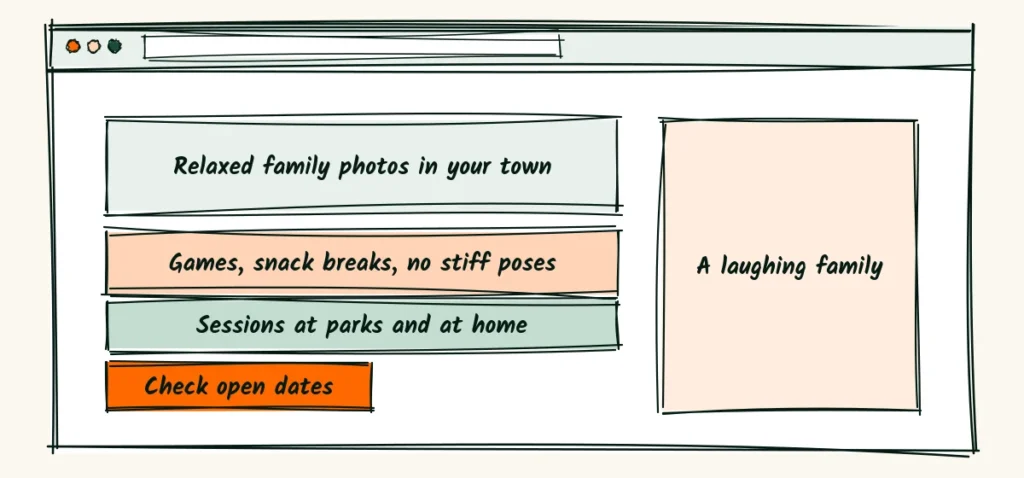 A first screen a parent can read in seconds A doodle of a family photographer website first screen with three short lines, an orange check open dates button and a laughing family photo