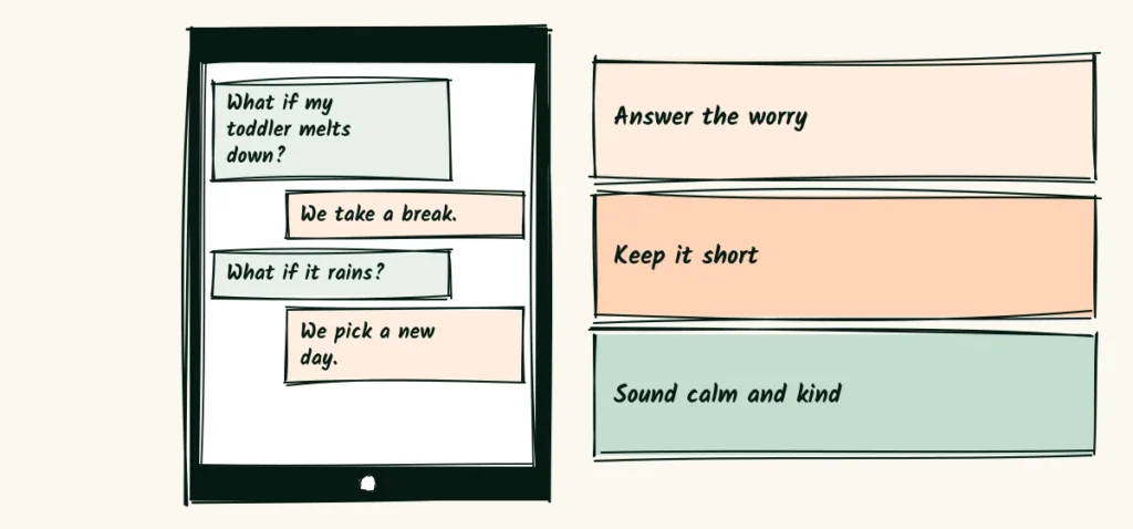 Answering worries in plain words A doodle of a phone chat where a parent asks about meltdowns and rain and a photographer answers kindly