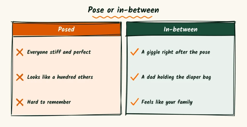 The in-between moment A doodle comparing a stiff posed photo on the left with a laughing in-between photo on the right