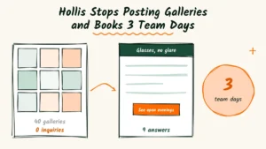 Headshot Photographer Hollis Stops Posting Galleries and Books 3 Team Days From His Blog