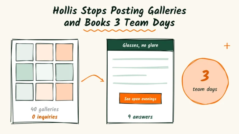 Headshot Photographer Hollis Stops Posting Galleries and Books 3 Team Days From His Blog