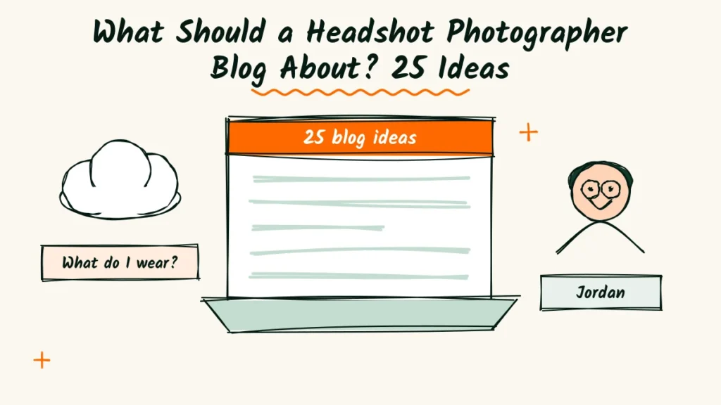 Headshot photographer blog ideas doodle with a question cloud saying what do I wear, a laptop showing 25 blog ideas and a smiling client named Jordan in glasses
