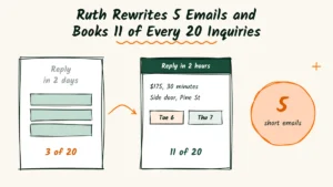Headshot Photographer Ruth Rewrites 5 Emails and Books 11 of Every 20 Inquiries