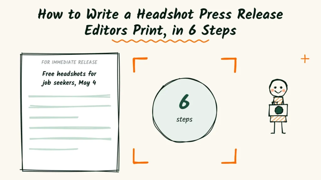 How to Write a Headshot Press Release Editors Print, in 6 Steps Headshot photographer press release doodle with a release about free headshots for job seekers, orange camera crop corners around 6 steps, and a photographer holding a camera