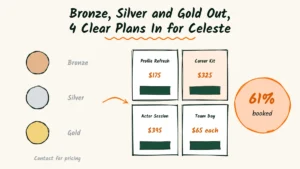 Bronze, Silver and Gold Out, 4 Clear Plans In for Headshot Photographer Celeste