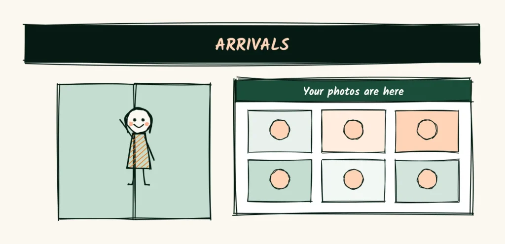 Arrivals A doodle arrivals hall where a happy client walks through open doors toward a big screen showing a gallery of six headshots under the words your photos are here