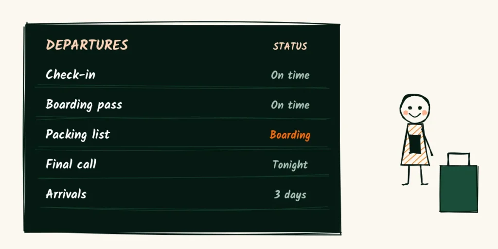 Now boarding A doodle airport departures board listing check-in, boarding pass, packing list, final call and arrivals with their status, next to a traveler holding a phone and a suitcase