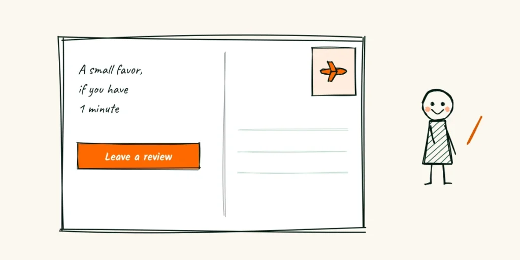 A postcard home A doodle postcard with a small airplane stamp asking for a small favor if you have 1 minute, with a leave a review button, next to a smiling client holding a pen