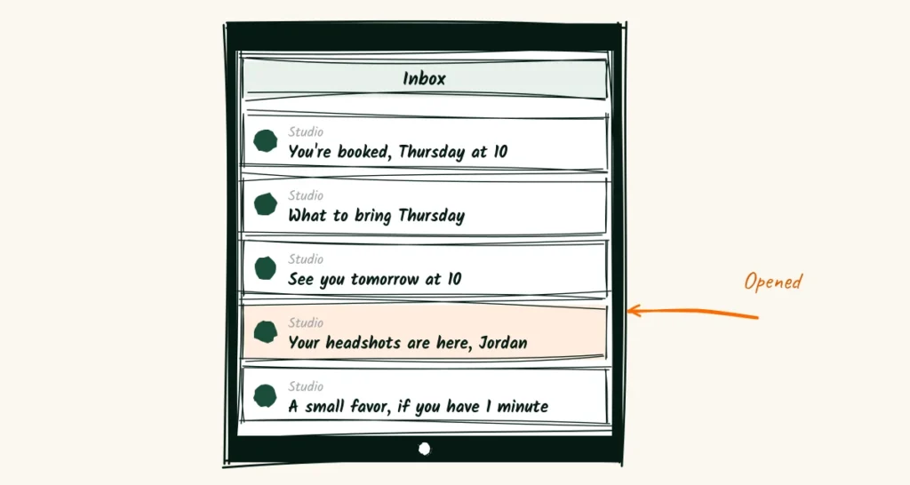 Subject lines that get opened A doodle phone inbox with five friendly subject lines like you're booked Thursday at 10 and your headshots are here Jordan, with an orange arrow marked opened