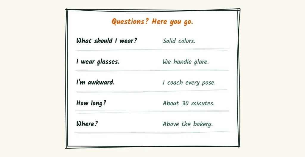 Questions on the back A doodle back of a flyer titled questions, here you go, with five short questions and answers about what to wear, glasses, feeling awkward, how long it takes and where the studio is