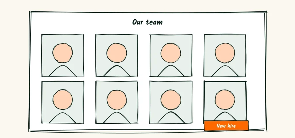 The new hire still matches A doodle team page grid of eight matching headshots where the newest one, marked new hire, has the same backdrop and crop as the rest