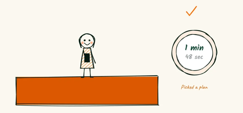 The front desk test A doodle friend at a front desk reading a services page on a phone, next to a timer showing 1 minute 48 seconds and a check mark with the words picked a plan