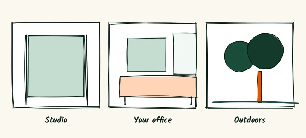Where it happens A doodle of three small scenes, a studio with a backdrop, an office meeting room with a table and a leafy outdoor spot with trees, labeled studio, your office and outdoors