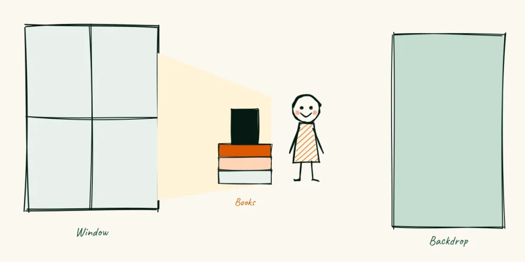 A simple, free setup A doodle simple video setup with a person facing a large window, a phone propped on a stack of books at eye level and a plain backdrop behind them