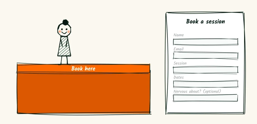 The front desk A doodle reception desk with a book here sign and a friendly receptionist, next to a short form card with name, email, session, dates and an optional nervous about field