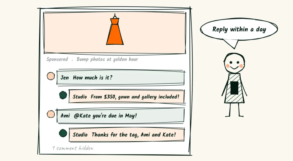Replies are part of the ad A doodle ad with comments and warm replies, one about price, one tagging a friend due in May, and one hidden comment