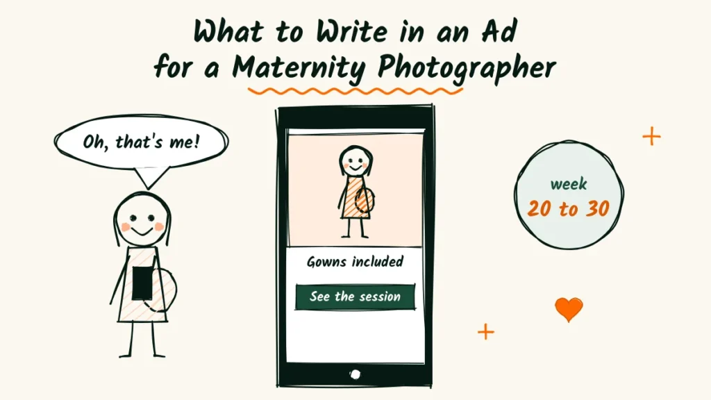 What to Write in an Ad for a Maternity Photographer Maternity photographer ad copy doodle with a pregnant woman spotting a phone ad that says gowns included, and a week 20 to 30 badge