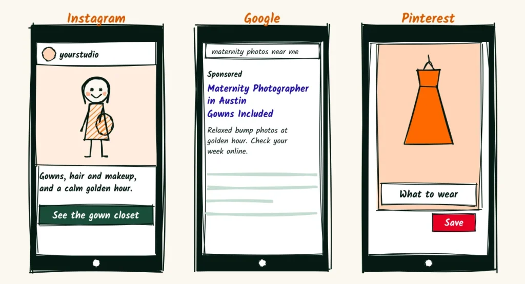 One promise, three shapes Maternity photographer ad copy shown three ways on doodle phones, as an Instagram post with a gown closet button, a Google search ad and a tall Pinterest pin about what to wear